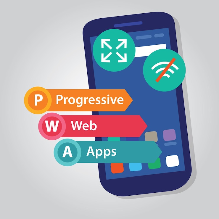 Progressive Web App Development